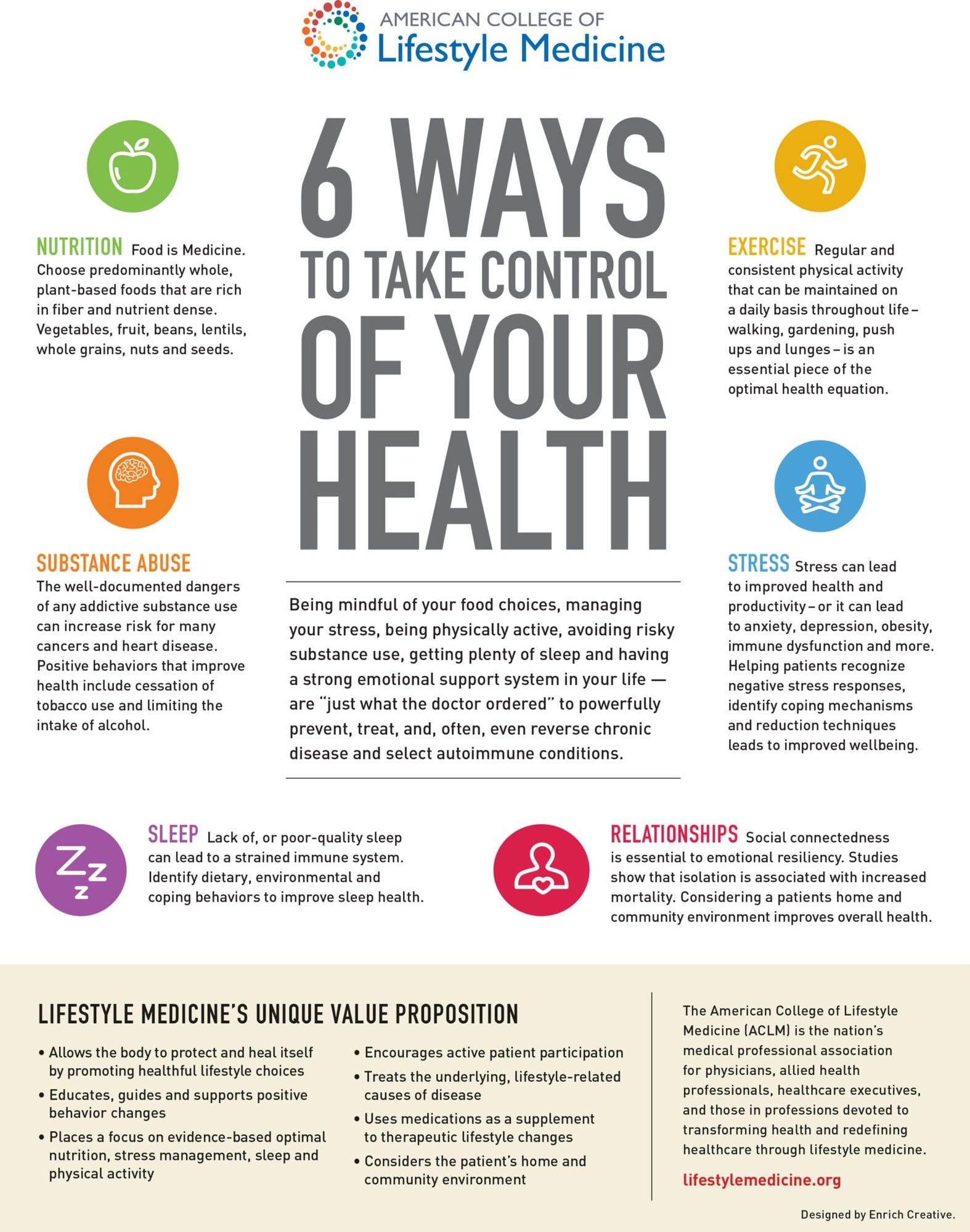 6-ways-to-take-control-of-your-health-1612×2048